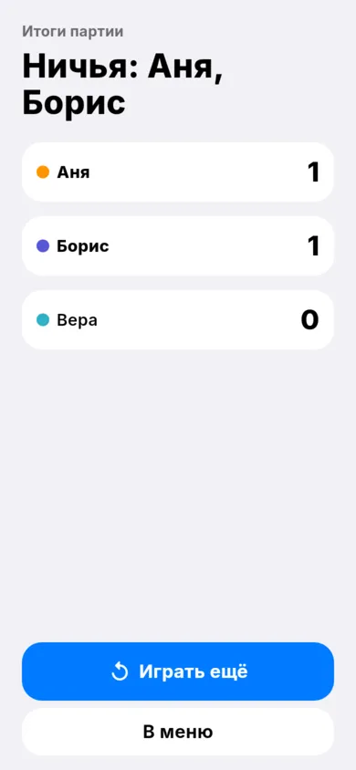 Итоги игры «Шапка-ушанка»